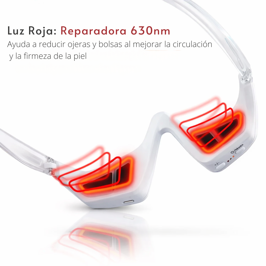 Adiós bolsas & ojeras. Más luz en tu mirada.